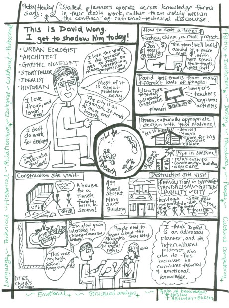 A Day with David Wong-Kathryn Lennon